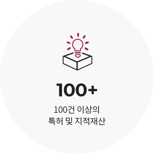 100+ — 100건 이상의 특허 및 지적재산